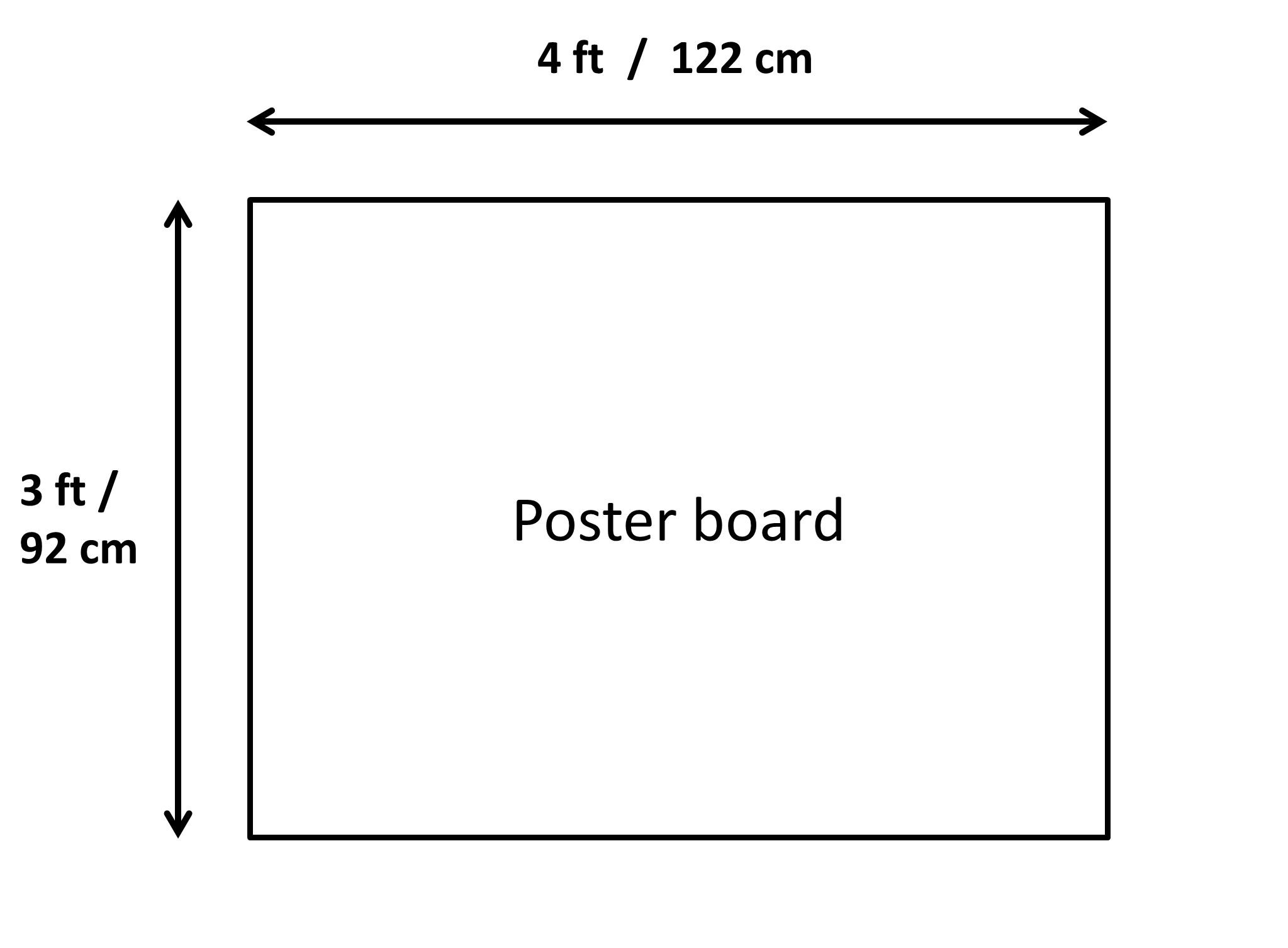 size of poster board